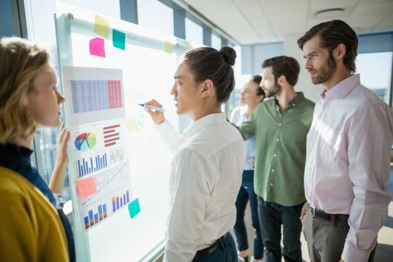 Führungskräfte vor einem Whiteboard im Strategieworkshop