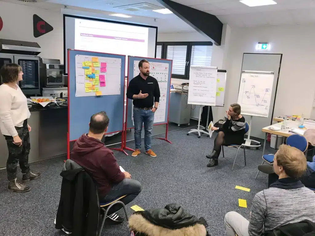 Gruppenarbeit im Lean & Change Seminar