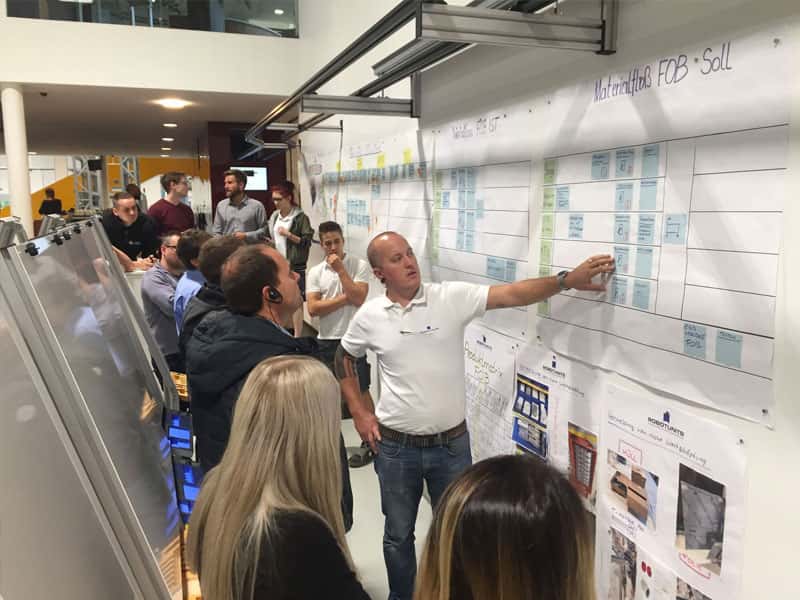 Gruppenarbeit im Lean-Office-Seminar