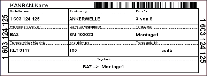 kanbankarte