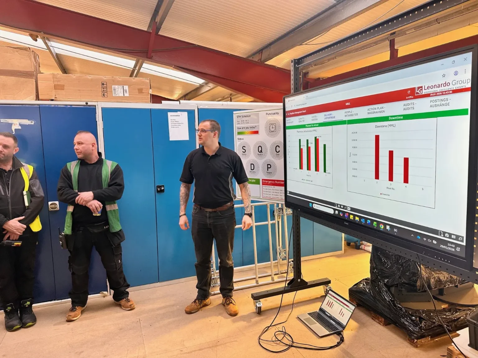 Leonardo SmartScreen mit Shopfloor-Management-Board: Plan-Ist-Ausbringung und Stillstandszeiten im Teammeeting